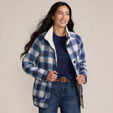 Women's Sherpa Fleece Reversible Mixed Media Long Jacket