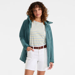 Women's Waterproof Raincoat