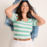 Women's Plus Size Drapey Rib Fitted Elbow Sleeve Scoop Neck Tee