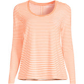 Women's Plus Size Power Performance Long Sleeve Scoopneck Tee