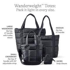 Micro Wanderweight Tote
