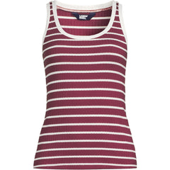 Women's Plus Size Pointelle Rib UNeck Tank
